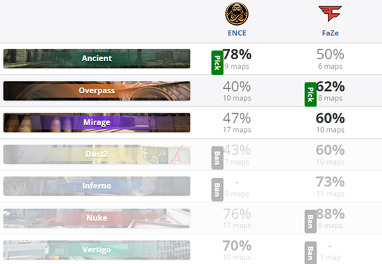 2024无畏契约源能亚洲邀请赛圆满落幕成都