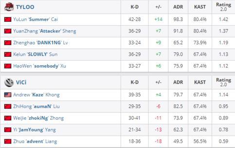 永劫无间周年庆典天命石白嫖活动全面开启