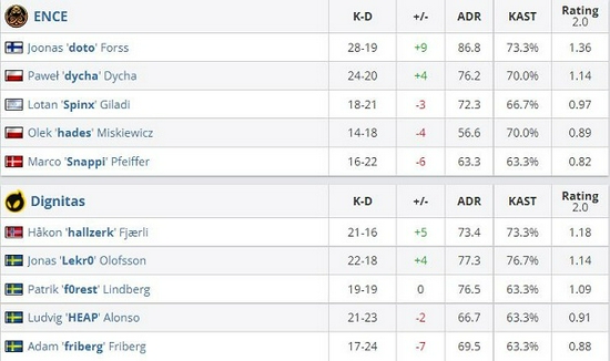 GSH战队在2025英雄联盟手游高校联赛中逆转夺冠